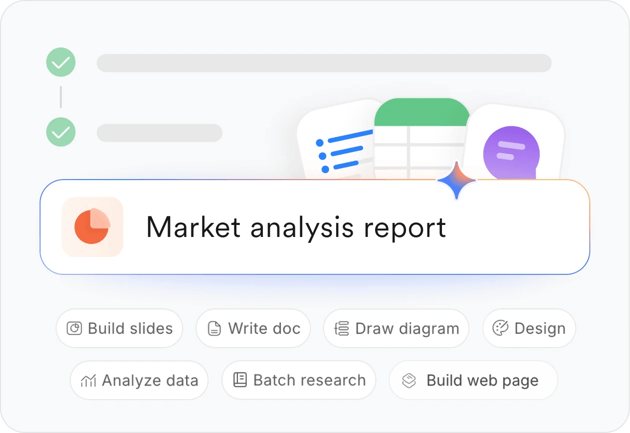 Generate Professional Deliverables